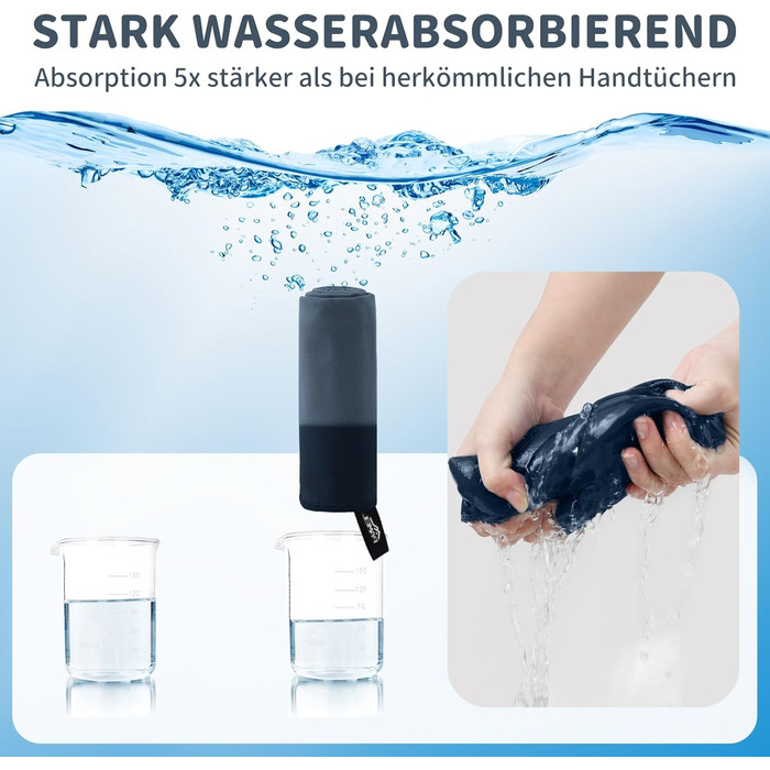 Набір рушників з мікрофібри Pameil (3 шт.): великий (160x80 см) + 2 маленькі (80x40 см), швидковисихаючі, для подорожей, фітнесу, сауни, блакитні