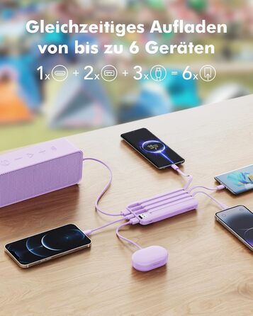 Power Bank Charmast 20000mAh з LED-дисплеєм та 4 кабелями (USB C PD3.0 QC4.0), 6 виходів, сумісний з iPhone, Samsung, Tablet, фіолетовий