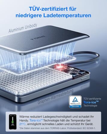 Портативний зарядний пристрій TORRAS Slim Powerbank 10000mAh з кабелем USB-C, 22.5W PD3.0, для iPhone, Samsung, AirPods, білий