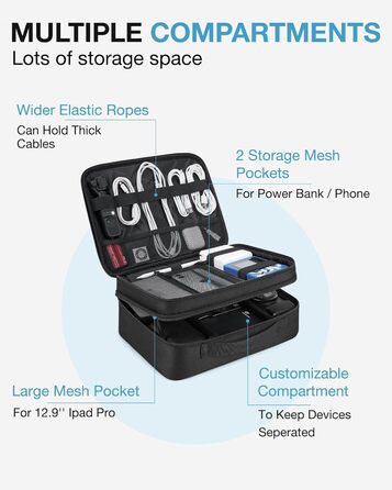 Органайзер для електроніки BAGSMART, двошаровий, для подорожей, з відділеннями для кабелів, зарядних пристроїв, iPad, планшетів до 10.5 дюймів, миші, адаптерів, SD-карт, чорний