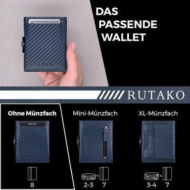 Слім-гаманець RUTAKO з RFID-захистом для чоловіків та жінок, компактний картхолдер з карбону, синій (без монетниці)