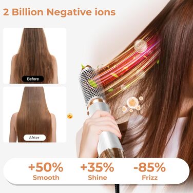 Набір для укладки волосся 7 в 1 OKWRAP Airstyler: фен, плойка, щітка, випрямляч. 110000 об/хв, іонізація, тиха робота. Колір: сірий