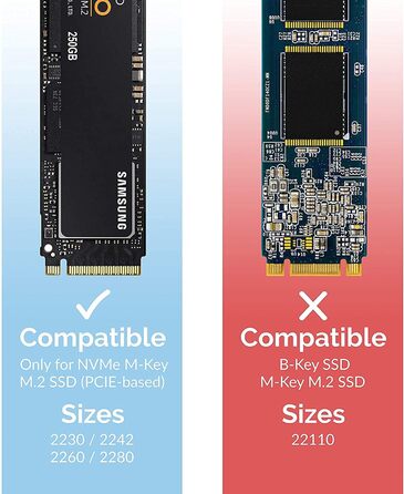 Корпус для NVMe SSD Sabrent з адаптером m.2 SATA, USB C 3.2 Gen 2 (10 Гбіт/с), з кулером