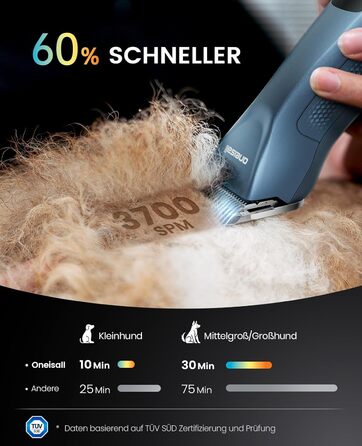 Професійна машинка для стрижки собак Oneisall, 2 швидкості, для собак та котів, тиха, для густого, довгого та кучерявого хутра, з акумулятором, леза з вуглецевої сталі, блакитна