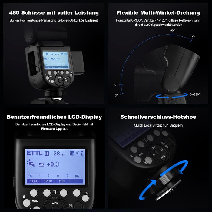 Godox Speedlite V1-F - професійний вспишка для камери Olympus з бездротовою синхронізацією 2.4G та i-TTL, 76W, HSS 1/8000