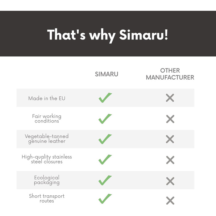 Шкіряний ремінець Simaru Premium (Made in Germany), коричневий - всі розміри