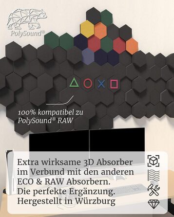 Акустичні 3D-панелі PolySound ECO гексагон, самоклеючі звукопоглинаючі шестикутні панелі для офісу, геймінгу та дому, набір 9 шт (3-10 см), PS Motiv