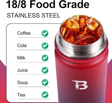 Stainless Steel Water Bottle 1900 ml (+2 Lids), 1.9 Liter Insulated Water Bottle with Straw, Leak-Proof Double-Walled Insulated Bottle with Chug Lid for School, Fitness, Outdoor (710 ml, Red Blue)
