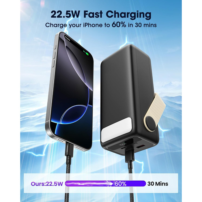 Power Bank 60000mAh 65W USB-C: Зовнішній акумулятор для ноутбука, смартфона, планшета (жовтий)