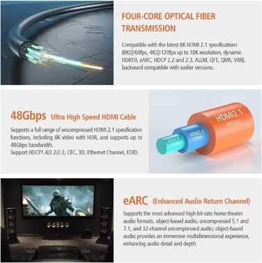 HDMI 2.1 оптоволоконний кабель 3 м, 48 Гбіт/с, 8K@60Hz, 4K@120Hz, Dynamic HDR, eARC, Dolby, HDCP 2.2/2.3, сумісний з PS5, Xbox Series X, RTX 4090, TV, Beamer, AVR, зелений