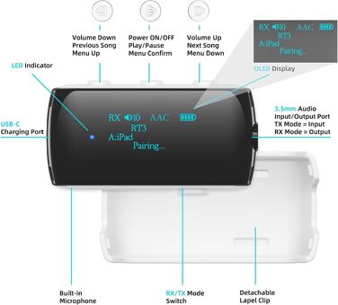 Bluetooth 5.2 адаптер для літака, передавач для 2 навушників AirPods та бездротових гарнітур (Білий)