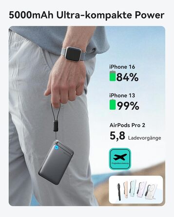 Power Bank INIU Magsafe 20W з ключовим ланцюжком та підставкою, 5000mAh (блакитний)