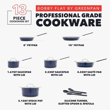 Набір кухонного посуду GreenPan x Bobby Flay 13 предметів: професійне алюмінієве покриття, антипригарне (PFAS-free), індукційні плити, силіконові ручки, безпечне для посудомийної машини та духовки, сірий (Графіт/Nature's Delight), блакитний Оксфорд