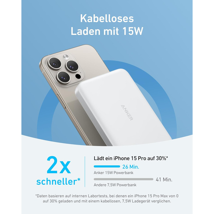 Powerbank Anker MagGo 10000mAh: Qi2, MagSafe, для iPhone 16/15/14/13, портативний, ергономічний