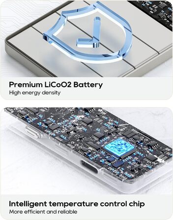 Power Bank Magsafe 5000mAh/10000mAh (Titan) з PD 20W та бездротовою зарядкою для iPhone 16/15/14