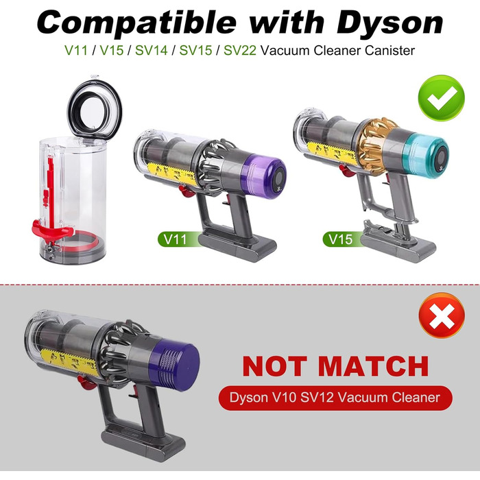 Контейнер для пилу Sgizoku для пилососів Dyson Animal/Absolute (V11-v15), замінна частина, аксесуар, 969509-01