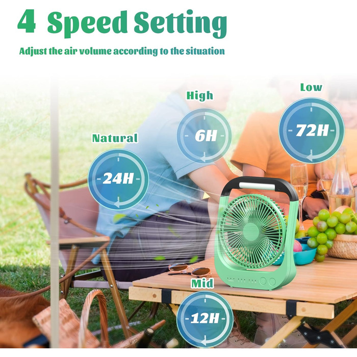 USB Настільний вентилятор 20000mAh: Компактний, Тихий, 3 швидкості, 180° оберт, 200 годин роботи, для офісу, дому та відпочинку (Зелений)