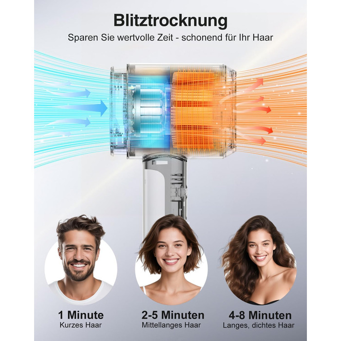 Іонський фен Feekaa з дифузором та магнітною насадкою, для подорожей та кучерявого волосся, 4 температурні режими, матовий чорний