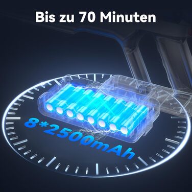 Бездротовий пилосос Sulean 580W з акумулятором, 70 хв роботи, 48000Pa, Smart Display, 1.6L, антинамотування, для твердих поверхонь, килимів, шерсті тварин