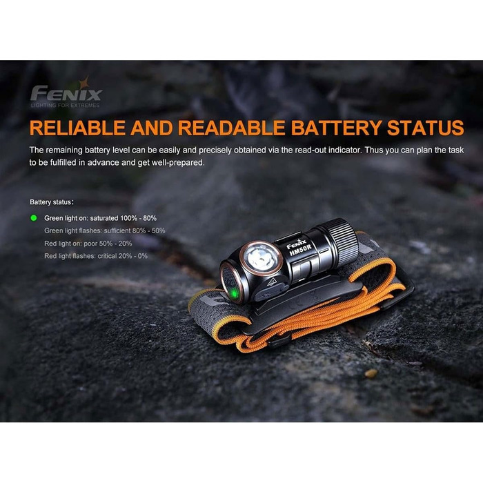Ліхтар-налобний Fenix HM50R V2.0, міні, універсальний, чорний, для роботи та відпочинку на природі