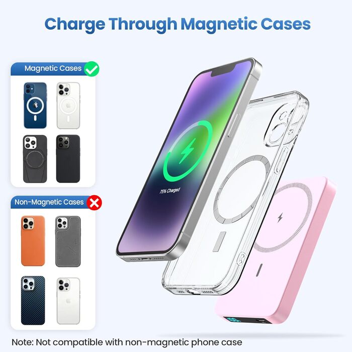 Power Bank HETP 10800mAh з бездротовою зарядкою MagSafe (рожевий)