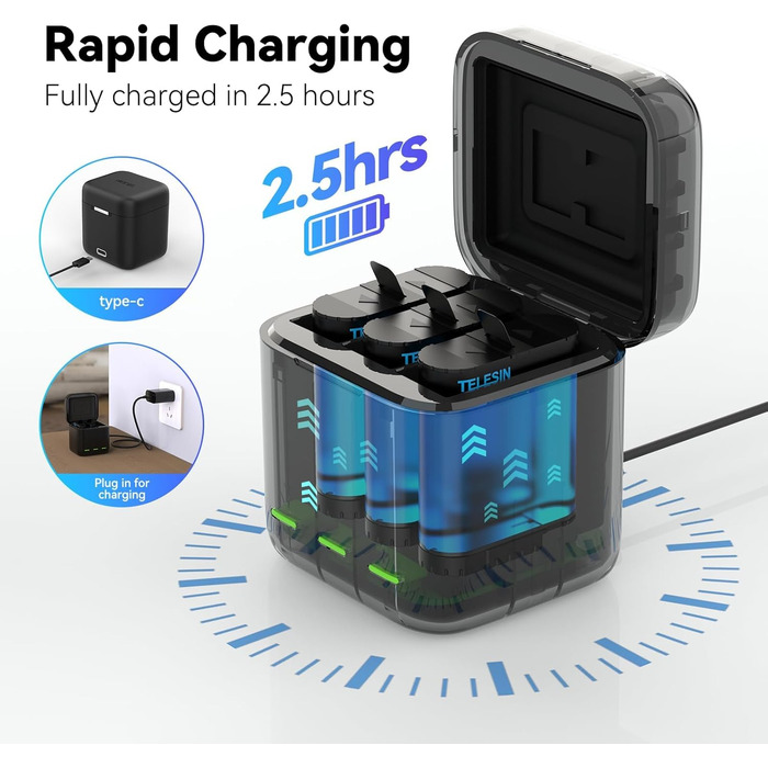 TELESIN Акумулятор для GoPro Hero 12/11/10/9 Black + зарядний пристрій на 3 слоти + USB-C кабель