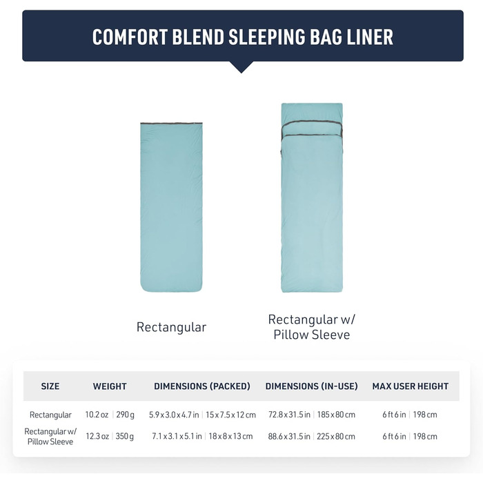 Sea to Summit Comfort Blend Sleeping Bag Liner