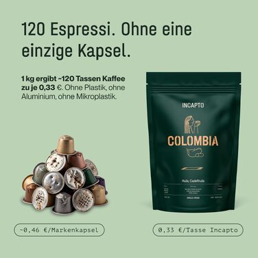 Спешелті кава в зернах Incapto Колумбія Huila, 100% арабіка для еспресо, SCA 84 бали, 1 кг