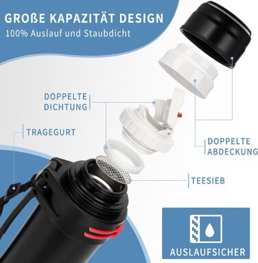 Термос-пляшка з чашкою 1L, 1.5L або 2L: термокана, пляшка з нержавіючої сталі, не протікає, ізотермічна пляшка для кемпінгу та піших прогулянок з ручкою та ремінцем, 24 години гаряча та холодна (1.5L) 1500 мл