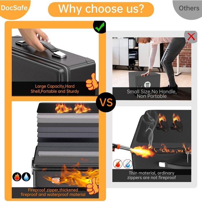 Вогнестійкий сейф для документів DocSafe з замком, термоізольований, водовідштовхувальний, 10 шарів, міцний кейс з блискавкою та кишенями, захищає особисті речі