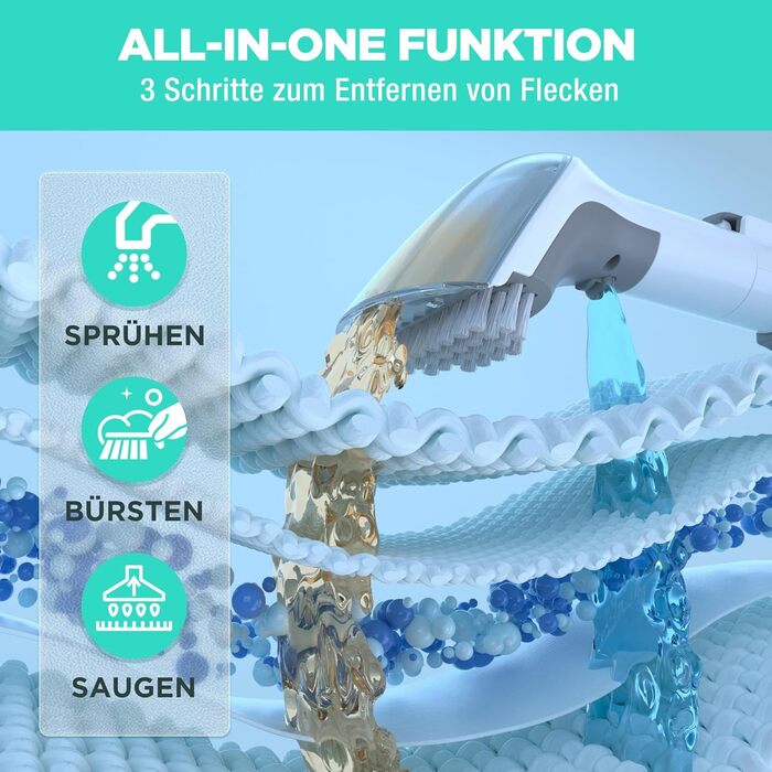 HAUSHOF StainZapper Pro: Професійний миючий пилосос для килимів, меблів та авто. Потужність 450W, 12kPa, об'єм 1,5+0,8L, з миючим засобом та щіткою для швів. Ефективний видалення плям з килимів, диванів, оббивки та салону авто.