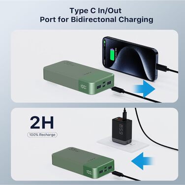 Power Bank JUOVI J2651, 20000mAh, 35W USB-C, Швидка зарядка, Зелений