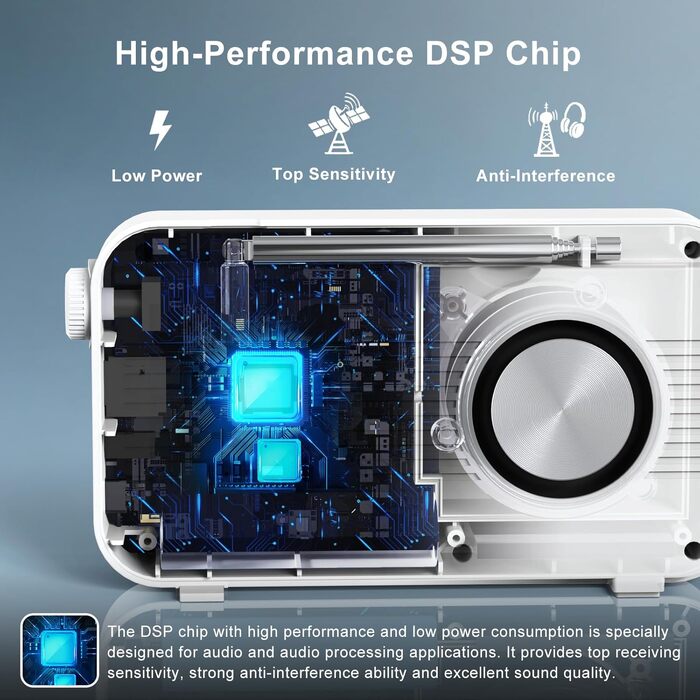 Портативне DAB/DAB+ радіо з Bluetooth 5.0, FM, акумулятором 3000mAh, будильник, еквалайзер, підтримка TF-карт, 2.4