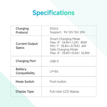 Зарядний пристрій для акумулятора Sony NP-FZ100 Toprig BC02 з USB-C PD 60W, LCD дисплеєм та моніторингом заряду