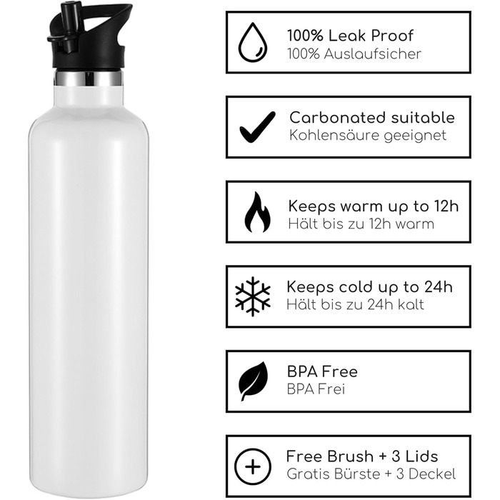 Термос-пляшка Milu з нержавіючої сталі 350мл, 500мл, 750мл, 1000мл (+3 кришки) з трубочкою, ізольована, для дітей та дорослих, вихідний, без витоку (оливковий зелений)