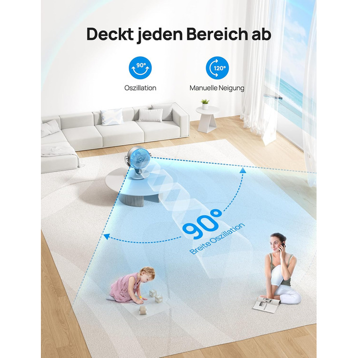 Вентилятор настільний Dreo Lynx S (срібний) – тихий, розумний, з пультом, 21 м, 4 швидкості, 5 режимів, таймер 12 год