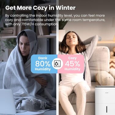 Зволожувач повітря Comfee 30 л/24 год, для приміщень до 80 м², з інтелектуальним режимом, таймером, баком 3 л, MDDP-30DEN7