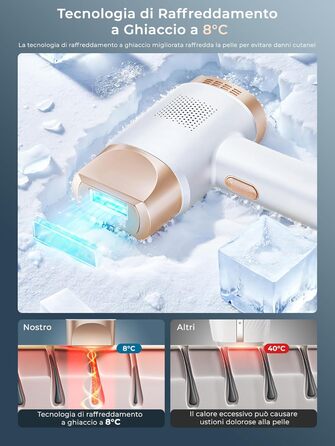 Пристрій для епіляції IPL з охолодженням, 3-в-1 лазерний епілятор, 600-1200NM, 9 рівнів енергії, 21J, для жінок/чоловіків, обличчя, бікіні, тіло