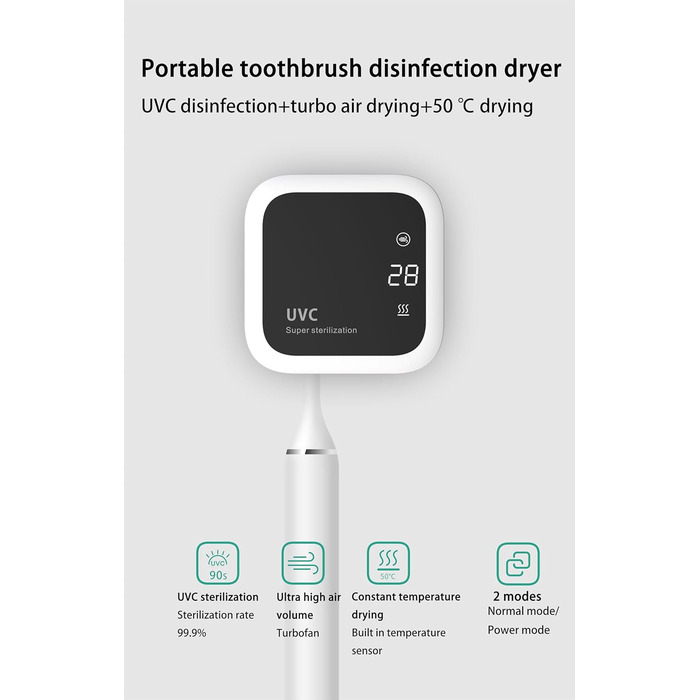 Стерилізатор зубних щіток Winnes з УФ-світлом, швидке сушіння, захист здоров'я порожнини рота для всієї родини