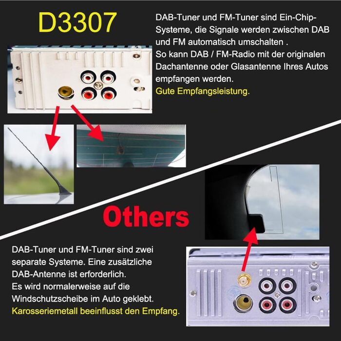 Автомагнітола M.I.C.D3307 з DAB+, Bluetooth, FM-радіо, USB, microSD, AUX, мікрофоном, керуванням з керма, 1 DIN, підтримка MP3/WAV, зарядка смартфона