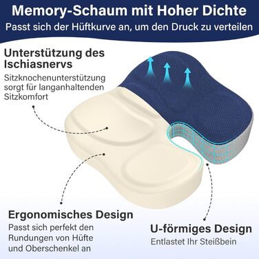 Ортопедична подушка для сидіння Juspota: комфорт та підтримка для офісу та авто