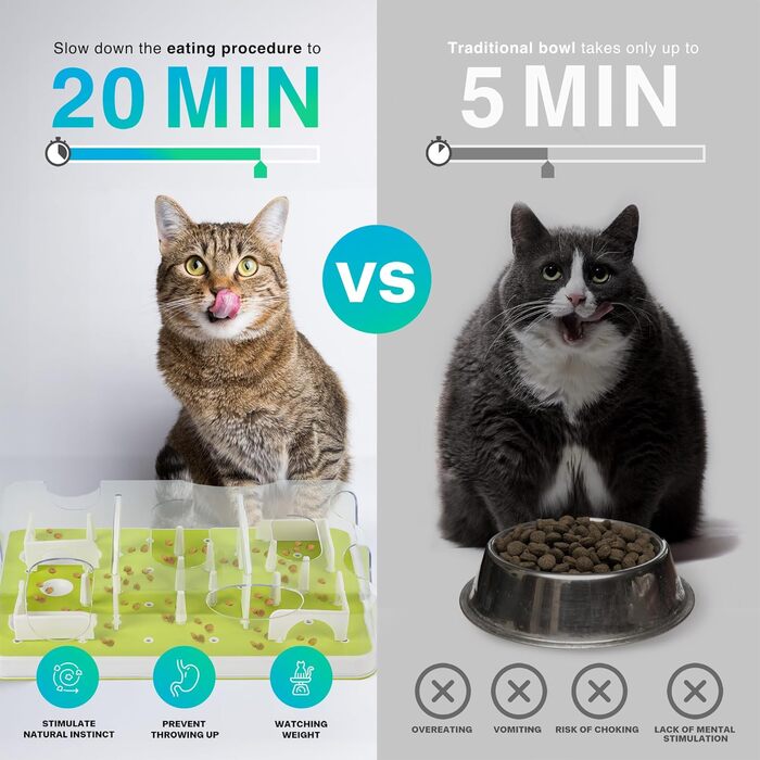 ALL FOR PAWS Interactive Cat Food Station Puzzle, Interactive Intelligence Toy for Cats, Interactive Cat Toy...