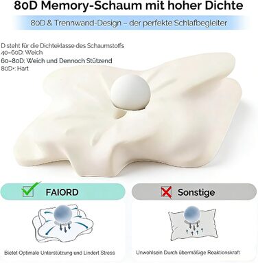 Подушка ортопедична з піни Memory Foam для підтримки шиї, сіра. Ефективна проти болю, ергономічна, для сну на боці, спині та животі.