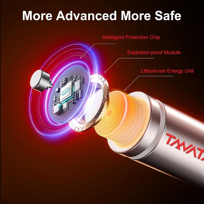 8 x Акумулятори Li-Ion AA з зарядним пристроєм, 1.5V, 2500 mAh, білі