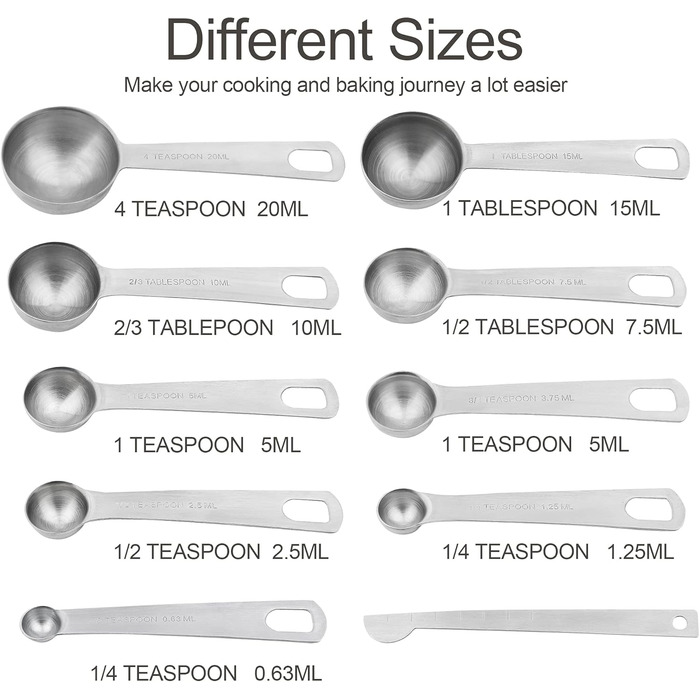 Measuring Cup and Spoon Set, 18/8 Stainless Steel - 8 Measuring Cups and 9 Measuring Spoons with Leveler and Measuring Equivalents, Kitchen and Baking Measuring Cups and Spoons 19-Piece Set