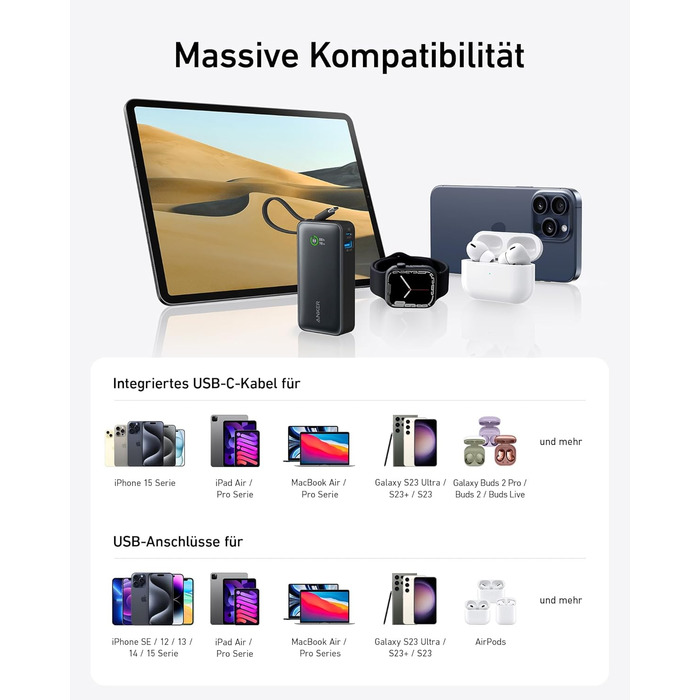 Powerbank Anker Nano 10000mAh з USB-C кабелем, 30W PD, 1xUSB-C, 1xUSB-A, для iPhone, MacBook, Galaxy, iPad, AirPods
