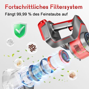 Бездротовий акумуляторний пилосос 45000 Па – 45 хв роботи, тихий (<65 дБ), LED-дисплей, 8-в-1 бездротовий пилосос з антизаплутаною насадкою та HEPA-фільтром – для шерсті тварин, килимів, твердих підлог та алергіків, червоний