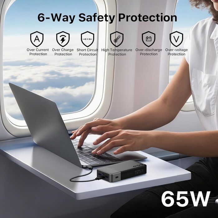 Power Bank JUOVI 65W 20000mAh з двома USB-C та двома USB-A, для ноутбука, телефону, iPad, MacBook, Steam Deck (Чорний)