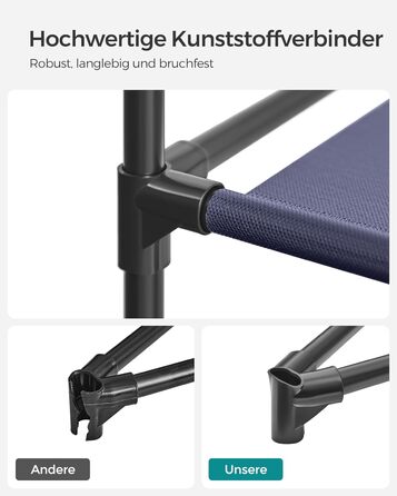 SONGMICS Clothes Closet, Fabric Closet, with Clothes Rod and Shelves, Fabric Cover, for Bedroom, Dressing Room, 150 x 45 x 175 cm, LSF03H (Navy Blue)