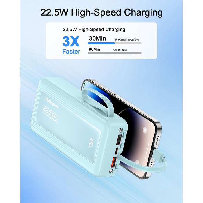 Power Bank 20000mAh, 22.5W, 6 виходів, 2 входи, LED дисплей, сумісний з iPhone, Samsung, Pixel, блакитний